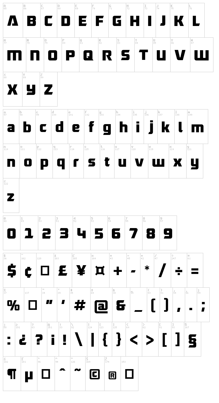 Robofan font map